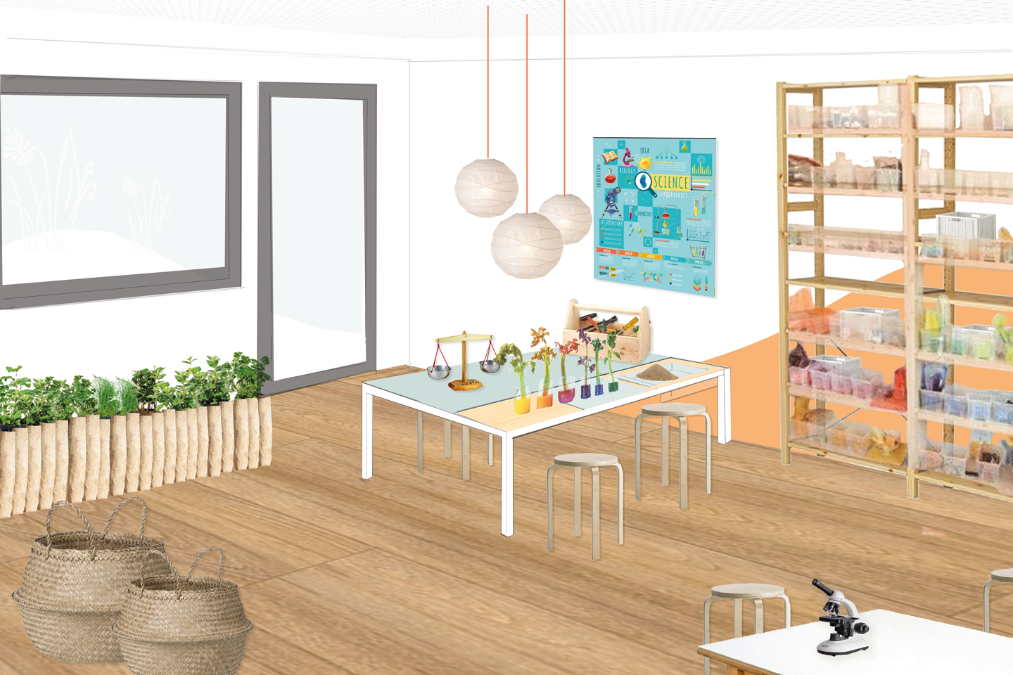 In unserer Natur- und Forscher-Kita steht Ihr Kind im Mittelpunkt